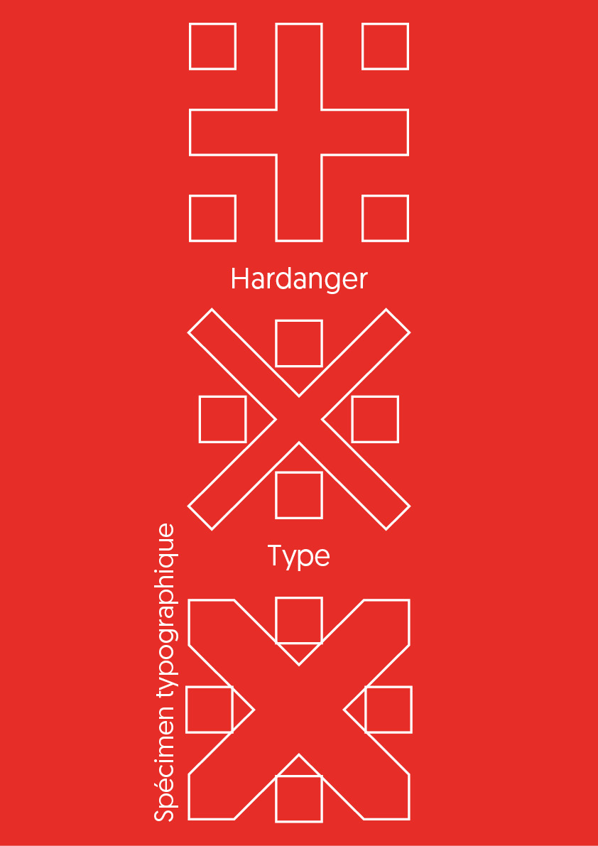 Spécimen Typo